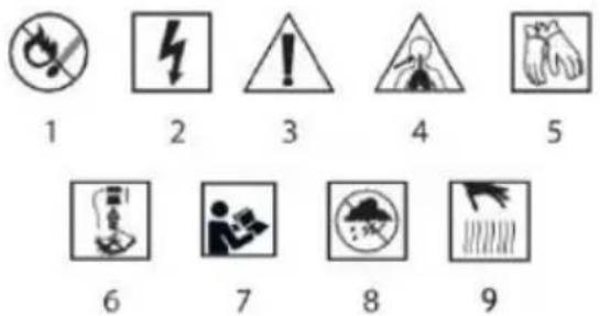 NEO tools 04-730 - PICTOGRAMAS Y ADVERTENCIAS - 1
