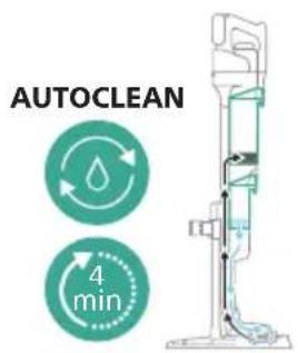 PHILIPS 9000 Series AquaTrio XW9465 - AUTOCLEAN na ieder gebruik - 14