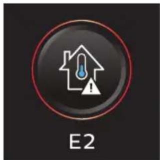 E2