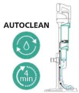 PHILIPS 9000 Series AquaTrio XW9465 - Pembersihan set Vakum & Mop - 5
