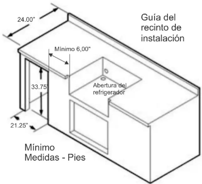 SABER K00AA3314 - Colocación y ubicación - 1