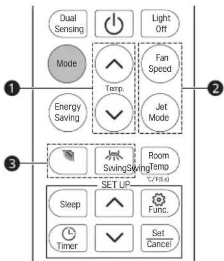 LG W09TI - Nacisnąć przycisk Timer - 2