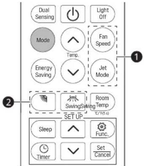 LG W09TI - Modul automat (modul de autocomutare / funcționare automată) - 4