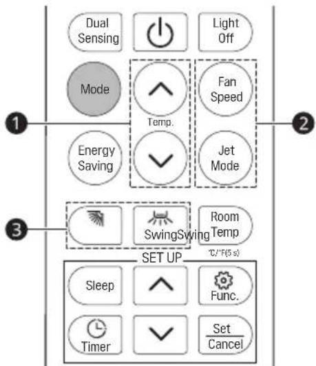 LG W09TI - Automatický režim (automatická změna režimu / automatický provozu) - 1