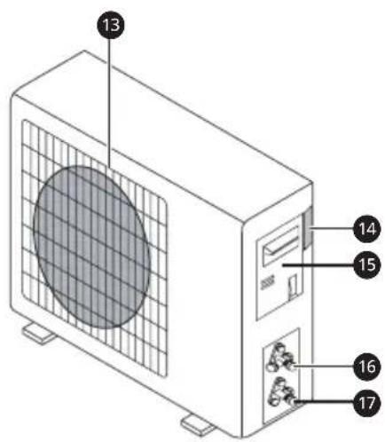 LG W09TI - Dubbele detectie - 2