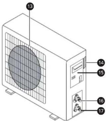 LG W09TI - CLIMATIZZATORE - 3