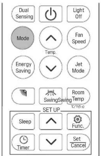 LG W09TI - Modul automat (modul de autocomutare / funcționare automată) - 2