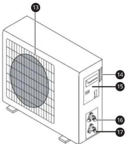 LG W09TI - UPOZORENJE - 1