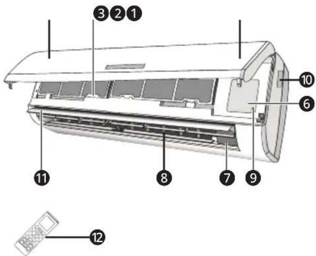 LG W09TI - Innengerät Außengerät - 1