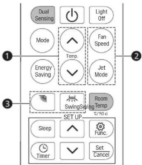 LG W09TI - Energijos taupymas - 2