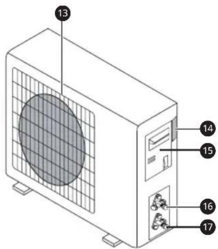 LG W09TI - Korišćenje funkcije spavanja - 4