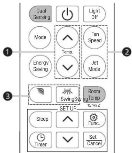 LG W09TI - Sensori i dyfishtë - 1