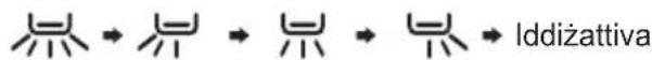 LG W09TI - Tbandil Orizzontalment - 1