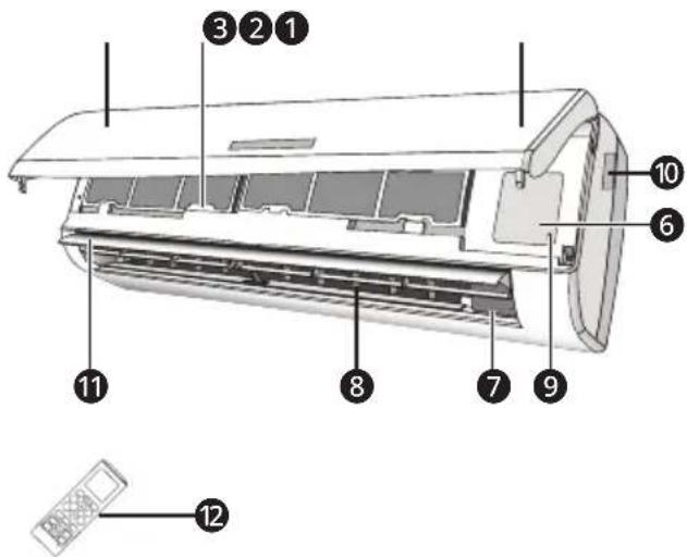 LG W09TI - Vnitřní jednotka Venkovní jednotka - 1