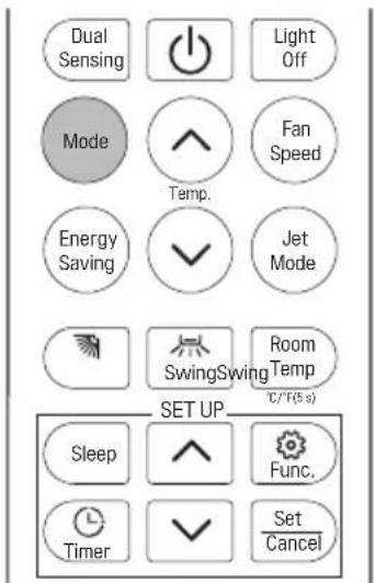 LG W09TI - Režim Automaticky (režim automatického prepínania/ automatickej prevádzky) - 2