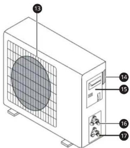 LG W09TI - Pritisnite dugme Timer - 2