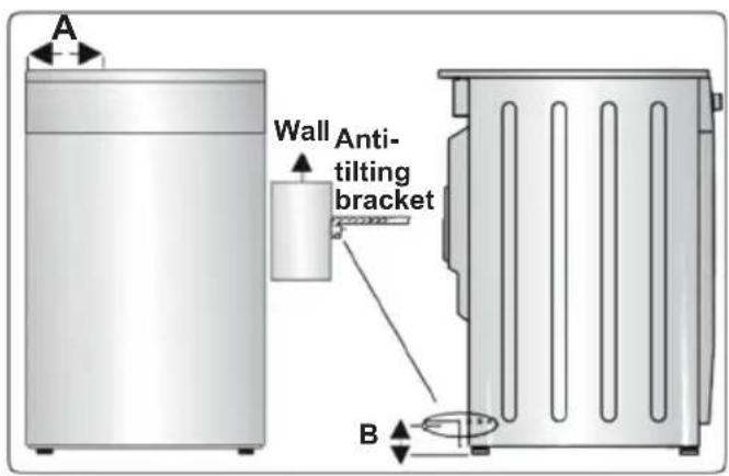 Orima OR-648-IN - WARNING: THE APPLIANCE MUST BE EARTHED. - 4
