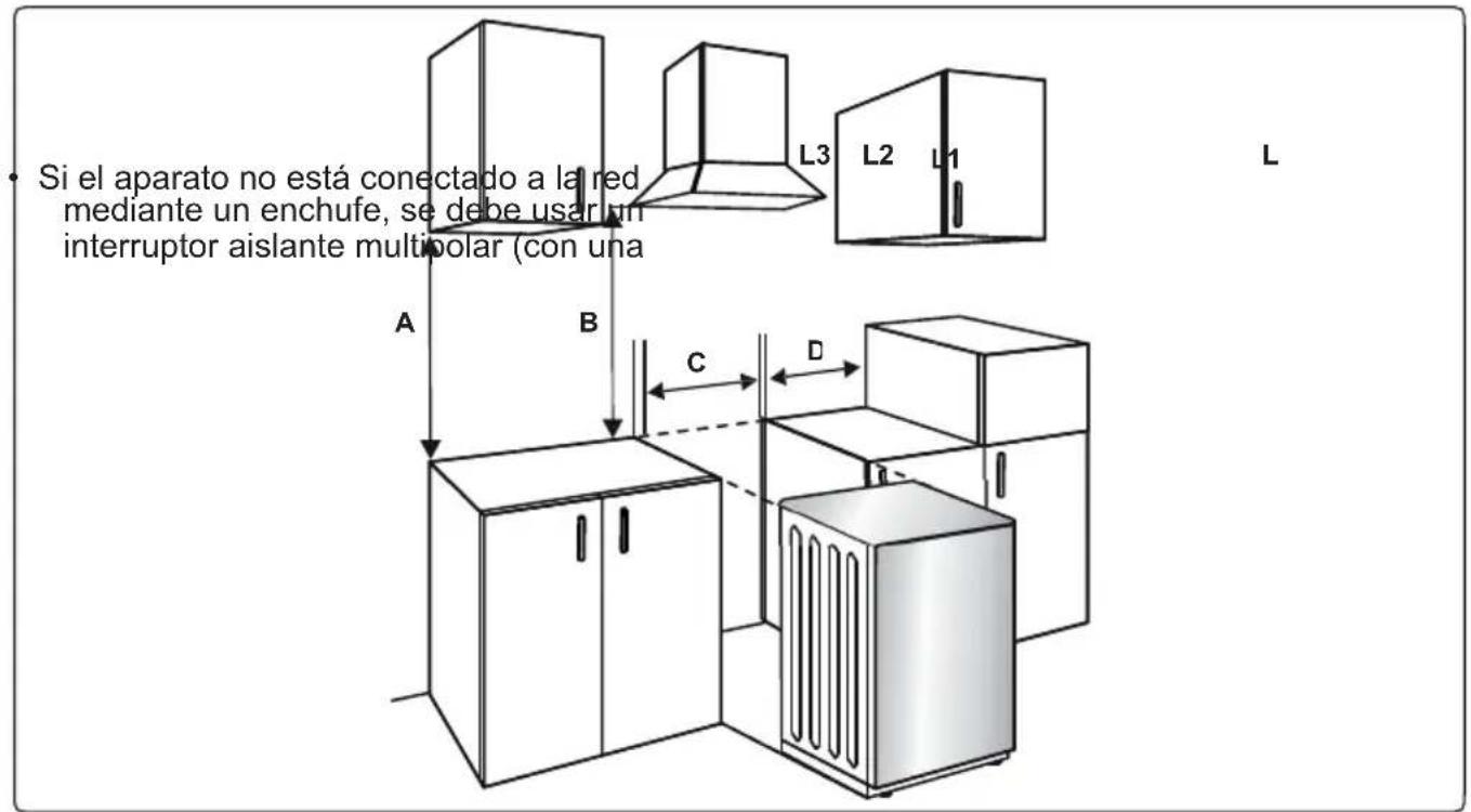 Orima OR-648-IN - ADVERTENCIA: ESTE APARATO DEBE ESTAR CONECTADO A TIERRA. - 1