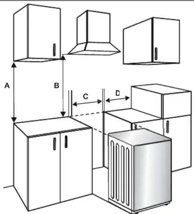 Orima OR-648-IN - Installation of the Cooker - 1