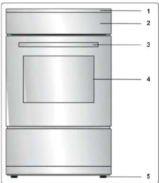 Orima OR-648-IN - Lista de componentes - 1