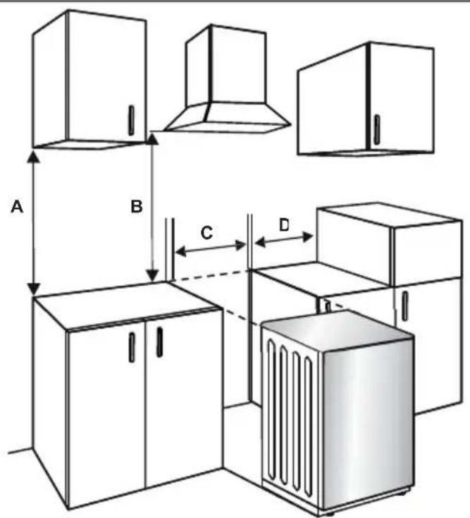 Orima OR-648-IN - Instalação do Fogão - 1