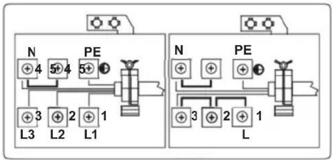Orima OR-648-IN - WARNING: THE APPLIANCE MUST BE EARTHED. - 1