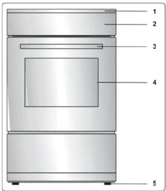Orima OR-648-IN - RÉglAge DES PIEDs - 2