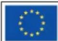 BEKO GF286 - The following symbols are used in the user manual : - 3