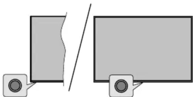 SALORA 55RPA650 - TV-Steuerung &amp; Betrieb - 1