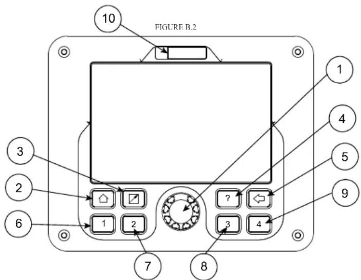 LINCOLN ELECTRIC Frontier 500X - COMMANDES DE L'INTERFACE UTILISATEUR ET NAVIGATION - 1