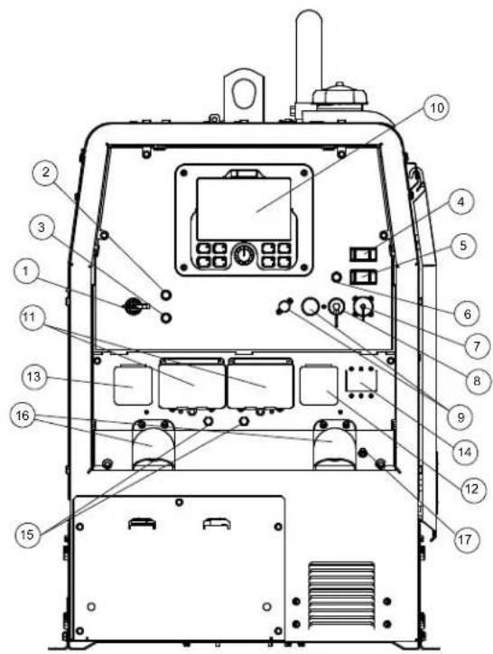 LINCOLN ELECTRIC Frontier 500X - COMMANDES ET PARAMÈTRES - 1