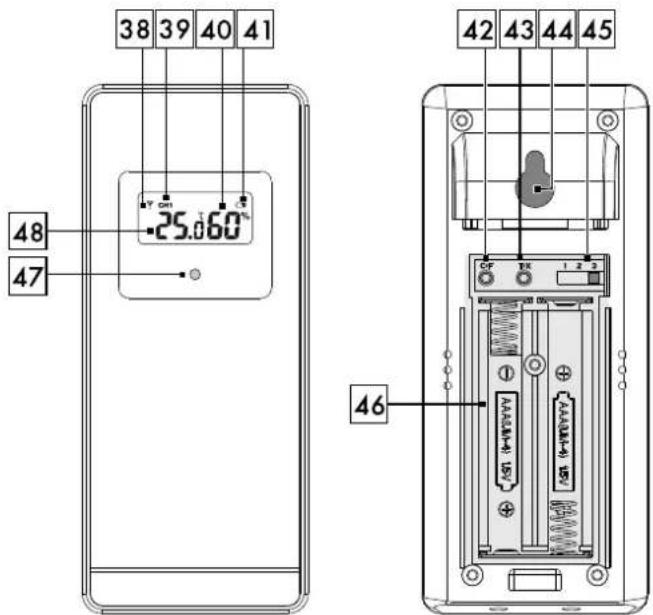 AURIOL HX075-0500600-AG-001 - Description of the device - 4