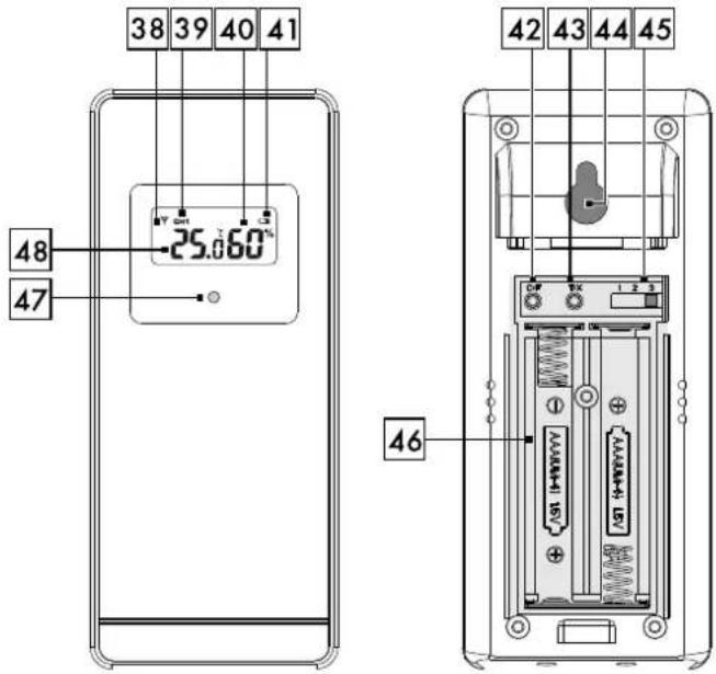 AURIOL HX075-0500600-AG-001 - Beskrivelse af enheden - 5