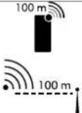 AURIOL HX075-0500600-AG-001 - Outdoor sensor - 26