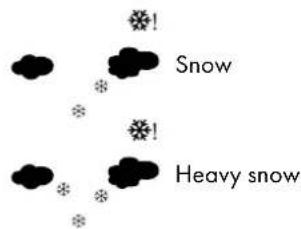 AURIOL HX075-0500600-AG-001 - Weather symbols - 2