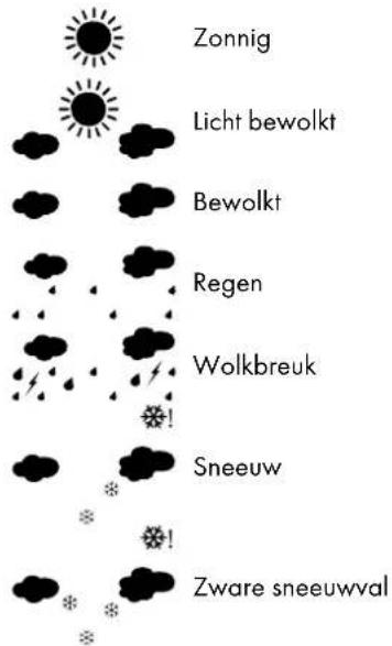 AURIOL HX075-0500600-AG-001 - Weersymbolen - 1