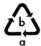 AURIOL HX075-0500600-AG-001 - Let bij het scheiden van afval op de etikettering van de verpakkingsmaterialen. Deze zijn gemarkeerd met afkortingen (a) en cijfers (b) met de volgende betekenis: - 1