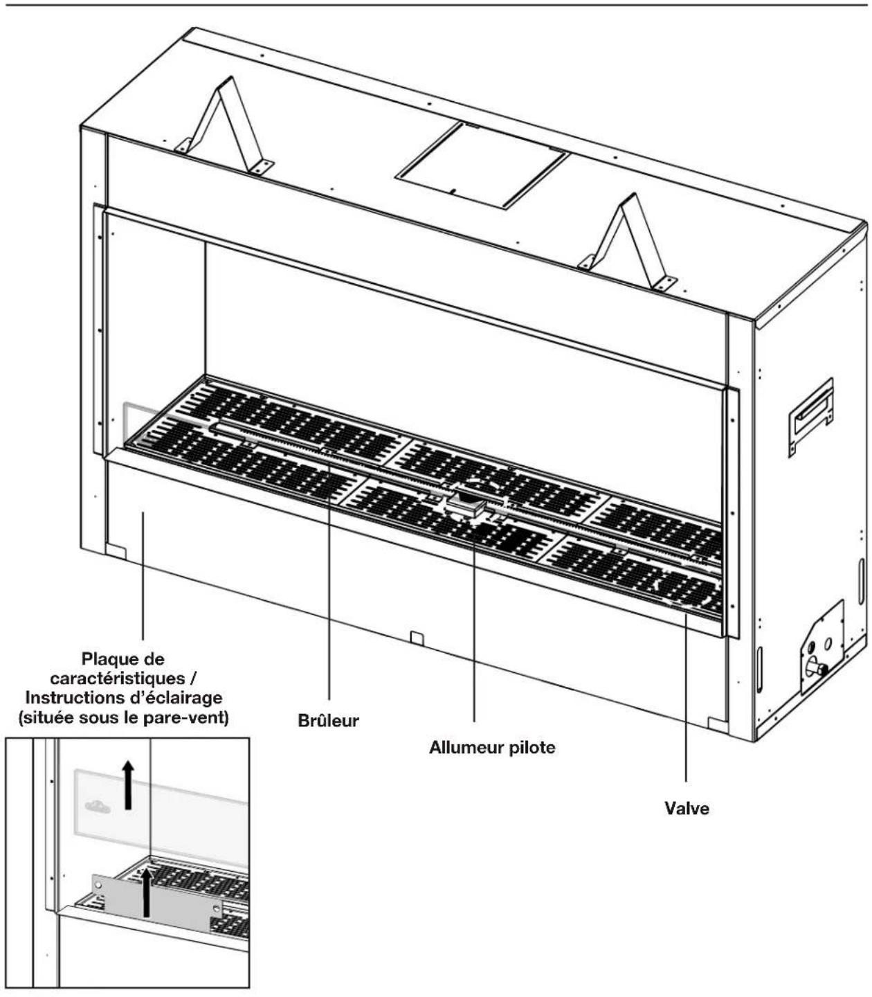 Plaque de caractéristiques / Instructions d'éclairage (située sous le pare-vent) Brûleur Allumeur pilote Valve