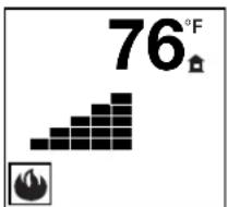 76°F