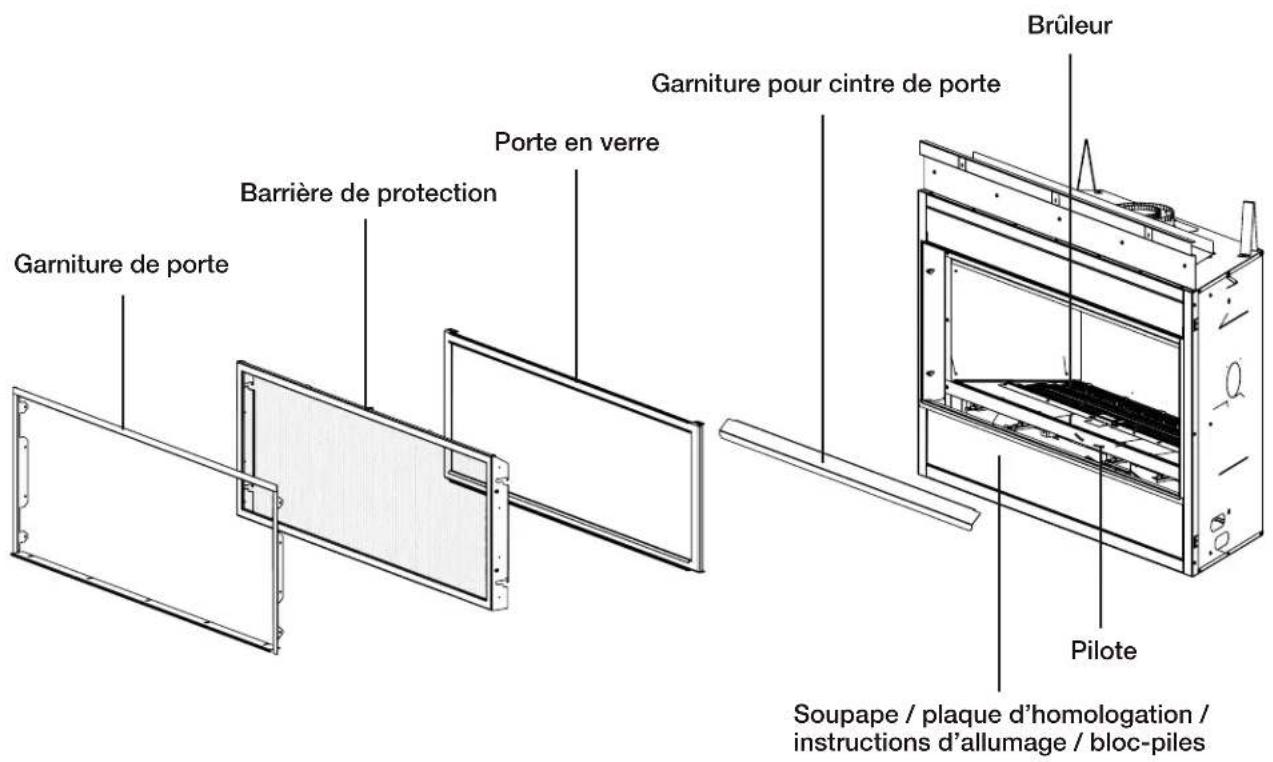 Garniture de porte Barrière de protection Porte en verre Garniture pour cintre de porte Brûleur Pilote Soupape / plaque d'homologation / instructions d'allumage / bloc-piles