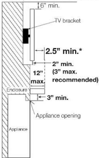 Napoleon Ascent BLX56 - ! WARNING - 1