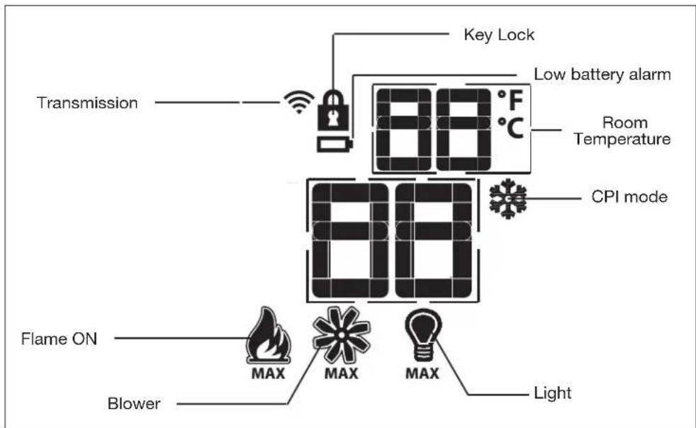 Napoleon Ascent BLX56 - general transmitter layout - 1