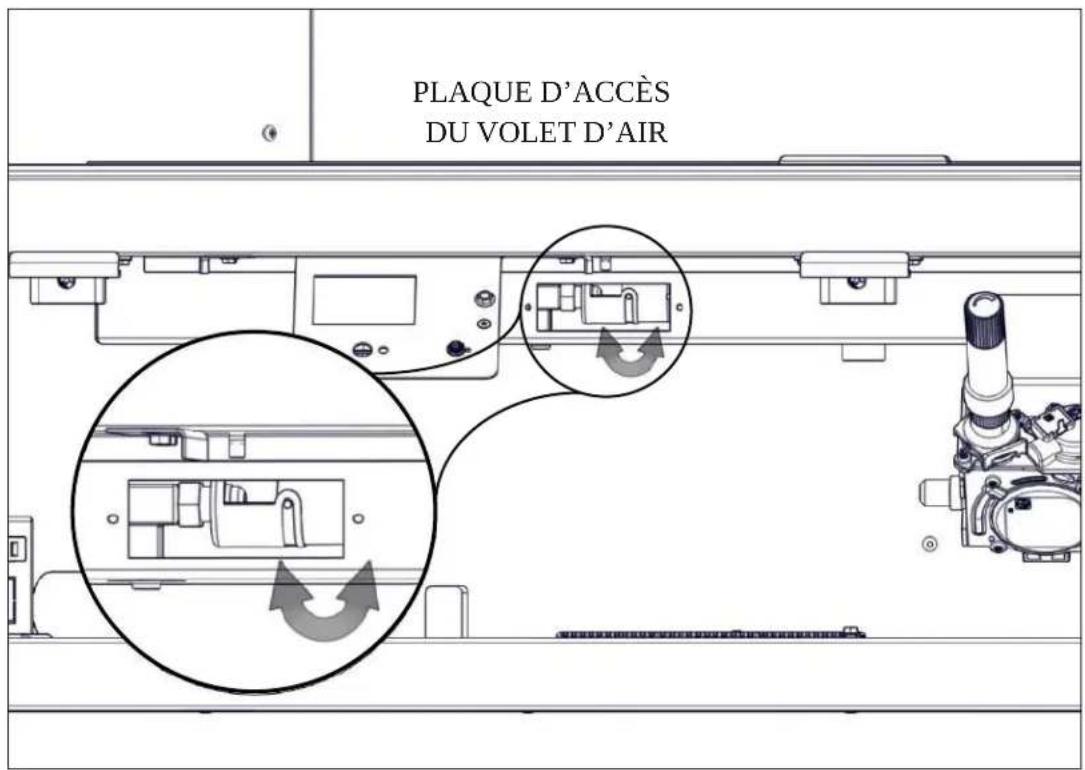 PLAQUE D'ACCÈS DU VOLET D'AIR