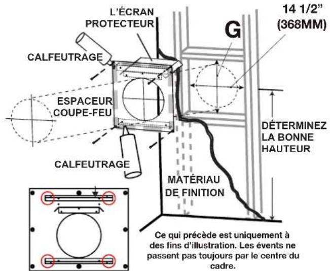 L'ÉCRAN PROTECTEUR CALFEUTRAGE ESPACEUR COUPE-FEU CALFEUTRAGE 14 1/2" (368MM) G DÉTERMINEZ LA BONNE HAUTEUR MATÉRIAU DE FINITION Ce qui précède est uniquement à des fins d'illustration. Les évents ne passent pas toujours par le centre du cadre.