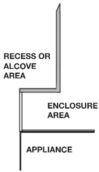 Napoleon Ascent BLX46 - alcove enclosure - 1