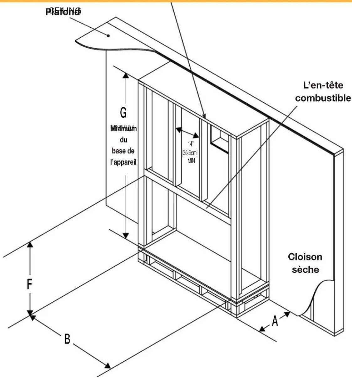 PIEING G Minimum du base de l'appareil 14° (35.6cm) MIN L'en-tête combustible Cloison sèche F B A