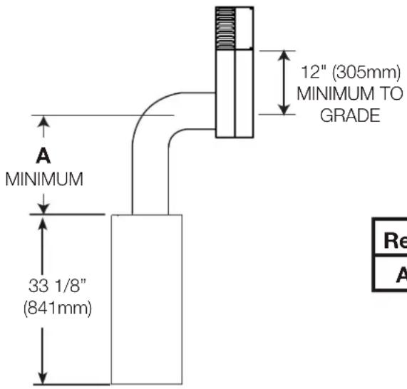 Napoleon Ascent BLX46 - special vent installation (periscope termination) - 1