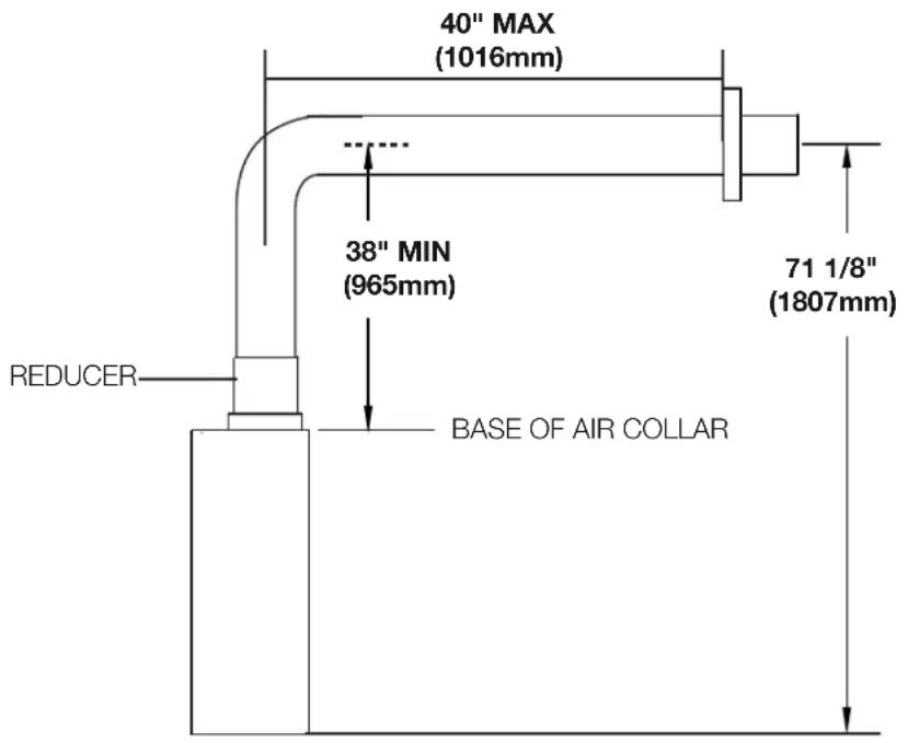 Napoleon Ascent BLX46 - 4/7" vent clearance to combustibles (BLX56) - 1