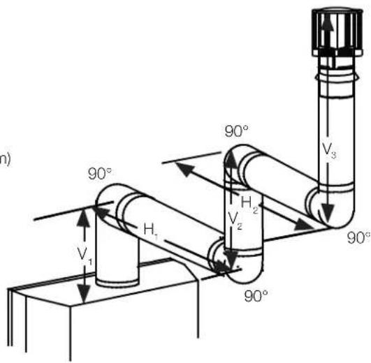 Napoleon Ascent BLX46 - vertical termination - 3