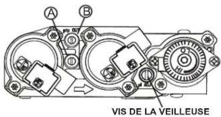 A B VIS DE LA VEILLEUSE